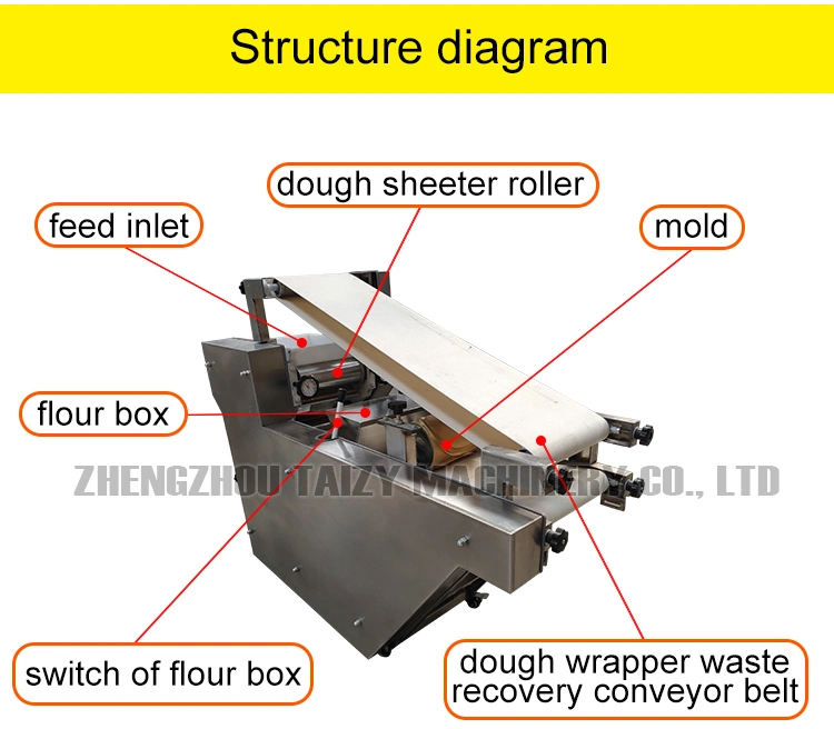 Automatic Arabic Bread Lebanese Shawarma Bread Making Machine